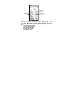 Preview for 27 page of La Crosse Technology WS1600IT Instruction Manual