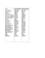 Preview for 19 page of La Crosse WM9280 Meteotime User Manual