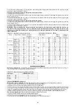 Preview for 20 page of La Germania AMN855GXV Installation, Maintenance And Use  Instructions