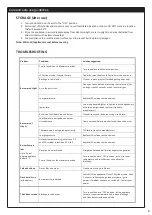 Preview for 9 page of La Hacienda Leopold 58287 User Instructions