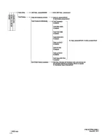 Preview for 32 page of La Marche 7.5K-A1-BD3-125V100A Installation And Operation Manual