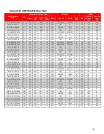 Preview for 45 page of La Marche 7.5K-A1-BD3-125V100A Installation And Operation Manual