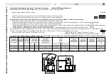 Preview for 21 page of la Minerva C GF2 Operating Instructions Manual