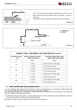 Preview for 21 page of LA NORDICA FOCOLARE 60 PIANO Instructions For Installation, Use And Maintenance Manual