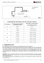 Preview for 33 page of LA NORDICA Giulietta Instructions For Installation, Use And Maintenance Manual