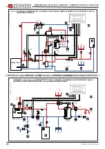 Preview for 47 page of LA NORDICA TermoRossella Plus DSA Instructions For Installation, Use And Maintenance Manual