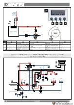 Preview for 100 page of LA NORDICA TERMOROSSELLA PLUS EVO DSA 4.0 User Manual