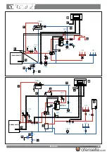 Preview for 101 page of LA NORDICA TERMOROSSELLA PLUS EVO DSA 4.0 User Manual