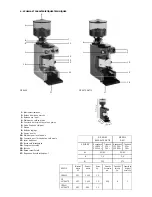 Preview for 18 page of La Pavoni 790800155 Operating Instructions Manual