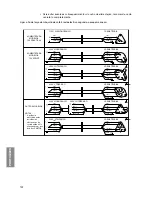 Preview for 131 page of La San Marco 100 E/S PRACTICAL Use And Maintenance