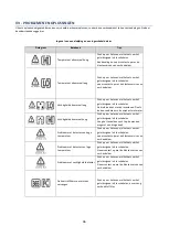 Preview for 97 page of La Sommeliere CTVNE142A Instruction Manual