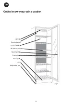 Preview for 34 page of La Sommeliere VIP 195 G Instructions For Use Manual