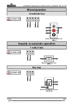 Preview for 25 page of La Toulousaine Intellidrive 400 Installation & Programming Manual