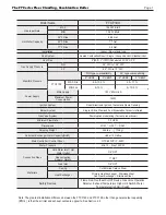 Preview for 7 page of Laars FTCF140 Installation And Operation Instructions Manual