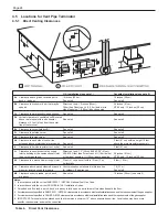 Preview for 24 page of Laars FTCF140 Installation And Operation Instructions Manual