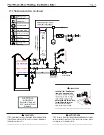 Preview for 43 page of Laars FTCF140 Installation And Operation Instructions Manual