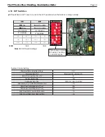 Preview for 49 page of Laars FTCF140 Installation And Operation Instructions Manual