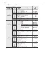 Preview for 52 page of Laars FTCF140 Installation And Operation Instructions Manual