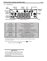 Preview for 55 page of Laars FTCF140 Installation And Operation Instructions Manual