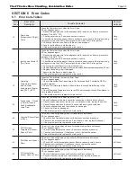 Preview for 65 page of Laars FTCF140 Installation And Operation Instructions Manual