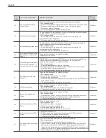 Preview for 66 page of Laars FTCF140 Installation And Operation Instructions Manual