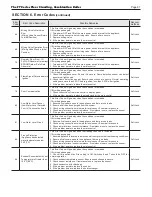 Preview for 67 page of Laars FTCF140 Installation And Operation Instructions Manual