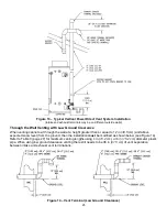 Preview for 25 page of Laars LUHE120T Installation & Operation Manual With Troubleshooting Manual