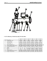 Preview for 120 page of Laars MagnaTherm MGH1600 Installation And Operation Instructions For