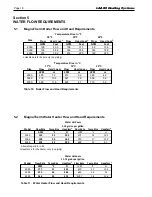 Preview for 22 page of Laars MAGNATHERM MGH2000 Installation And Operation Instructions For