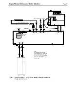 Preview for 25 page of Laars MAGNATHERM MGH2000 Installation And Operation Instructions For