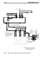 Preview for 28 page of Laars MAGNATHERM MGH2000 Installation And Operation Instructions For