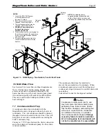 Preview for 31 page of Laars MAGNATHERM MGH2000 Installation And Operation Instructions For