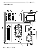 Preview for 34 page of Laars MAGNATHERM MGH2000 Installation And Operation Instructions For