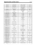 Preview for 59 page of Laars MAGNATHERM MGH2000 Installation And Operation Instructions For