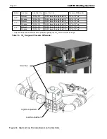 Preview for 64 page of Laars MAGNATHERM MGH2000 Installation And Operation Instructions For