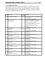 Preview for 73 page of Laars MAGNATHERM MGH2000 Installation And Operation Instructions For