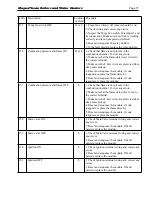 Preview for 81 page of Laars MAGNATHERM MGH2000 Installation And Operation Instructions For