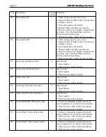 Preview for 82 page of Laars MAGNATHERM MGH2000 Installation And Operation Instructions For