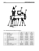 Preview for 94 page of Laars MAGNATHERM MGH2000 Installation And Operation Instructions For