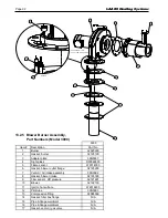 Preview for 96 page of Laars MAGNATHERM MGH2000 Installation And Operation Instructions For