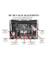 Preview for 4 page of Laars MASCOT HT 330 Quick Setup Manual