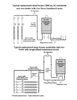 Preview for 6 page of Laars MASCOT HT 330 Quick Setup Manual