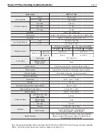 Preview for 7 page of Laars MFTCF140 Installation And Operation Instructions Manual