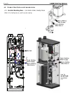 Preview for 12 page of Laars MFTCF140 Installation And Operation Instructions Manual