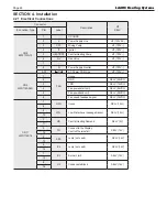 Preview for 50 page of Laars MFTCF140 Installation And Operation Instructions Manual