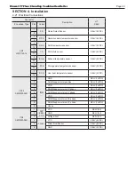 Preview for 51 page of Laars MFTCF140 Installation And Operation Instructions Manual