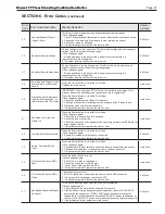 Preview for 63 page of Laars MFTCF140 Installation And Operation Instructions Manual