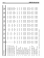 Preview for 20 page of Laars Mighty Therm HH 1010 Installation And Operation Instructions Manual