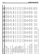 Preview for 22 page of Laars Mighty Therm HH 1010 Installation And Operation Instructions Manual