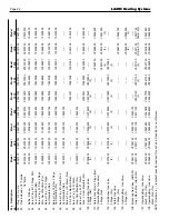 Preview for 24 page of Laars Mighty Therm HH 1010 Installation And Operation Instructions Manual